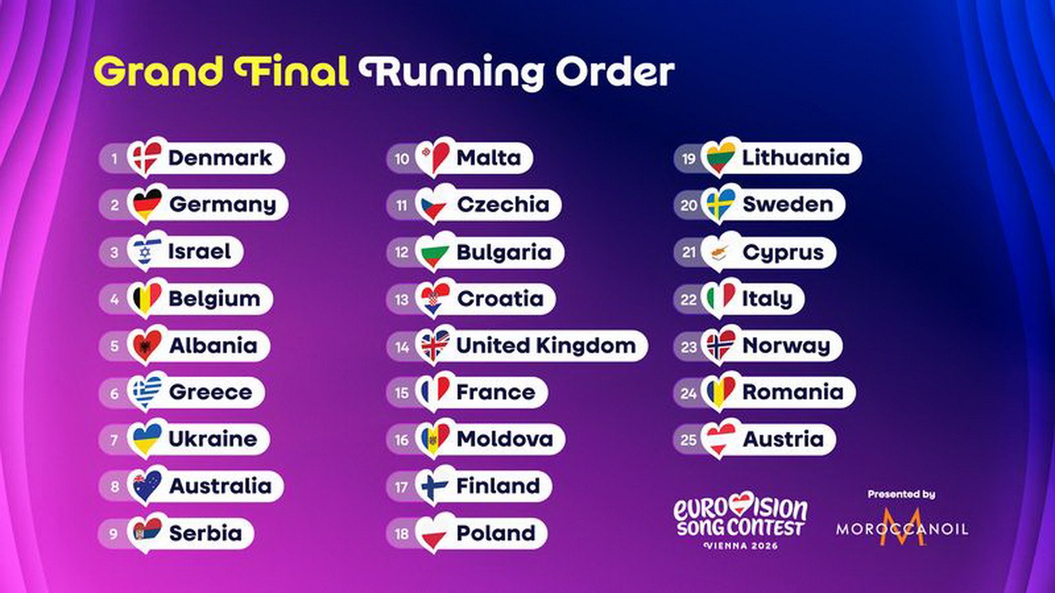 Grand Final Running Order_FINAL-width=800_новый размер.jpg